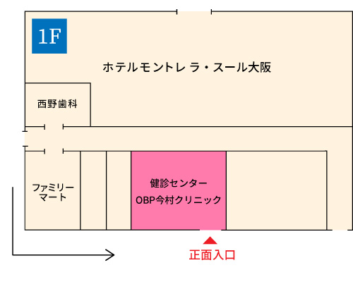 診療所までのアクセス